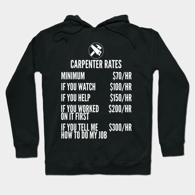 Carpenter Rates Funny Saywer Gift Hoodie by Pretr=ty